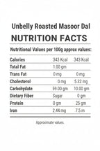 Roasted Masoor Dal – Crunchy Healthy Snack (90g)