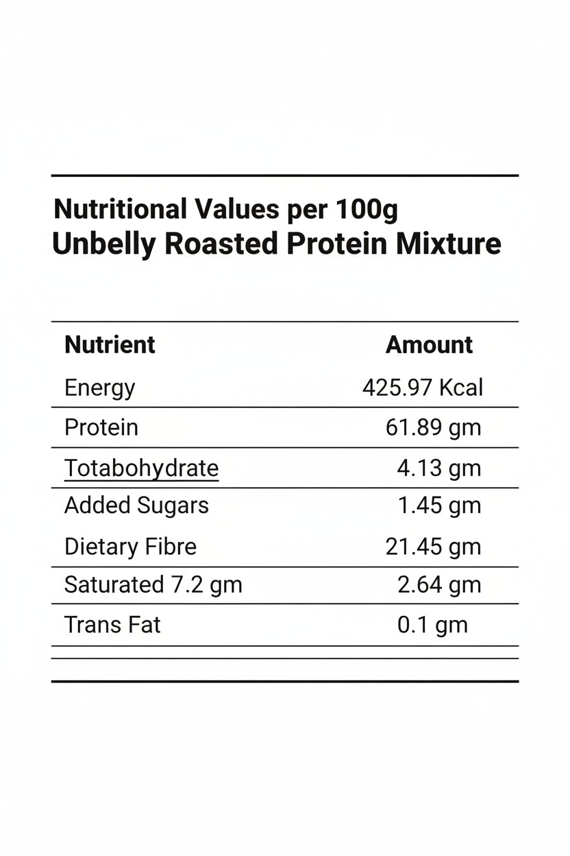 Roasted Protein Mixture – High Protein Healthy Snack (90g)