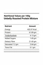 Roasted Protein Mixture – High Protein Healthy Snack (90g)